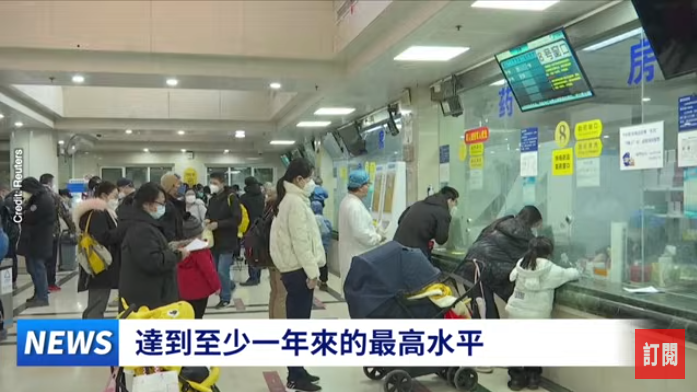 新一波疫情席卷中国 民众普遍出现“刀片嗓”不适(视频)