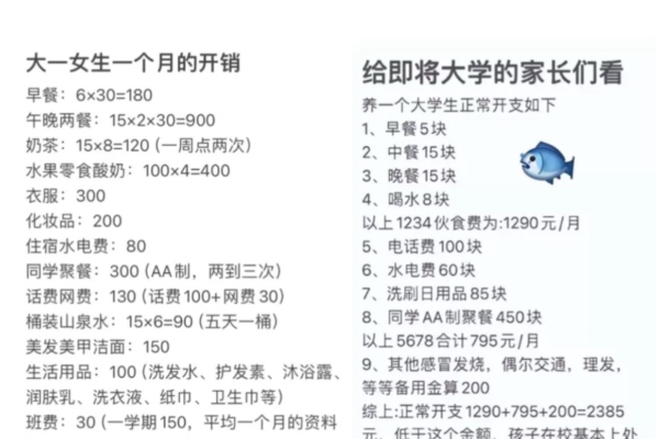 【一線採訪】7成大學生月生活費不足2000元