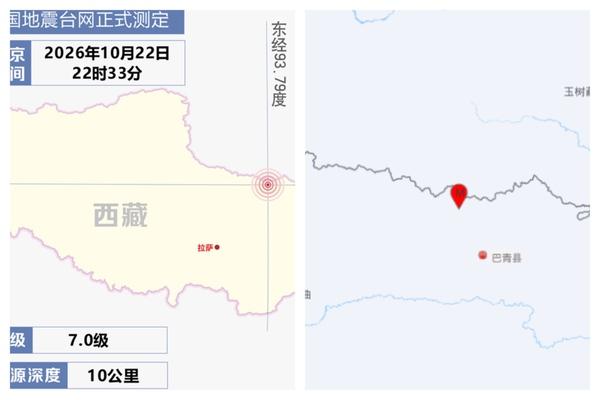 西藏那曲市巴青縣7級地震 已知16死32傷